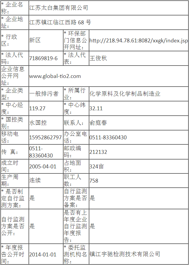 1-1P122093431P7 首页| G22恒峰集团中国官方网站
